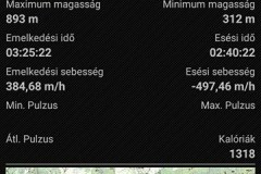 02.12.2107. - Od Šnjegavića tri putića...