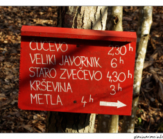 Znakovi