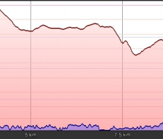 ruta2