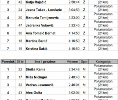 20190608_papucki_maraton_177