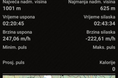14.10.2018. - 500 horvatovih stuba