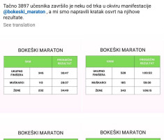 20251214_bokeski_maraton_178
