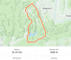 19.09.2020. - Mazator trail 46km