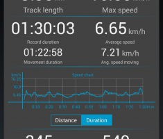 20170225_papuk_trening_035